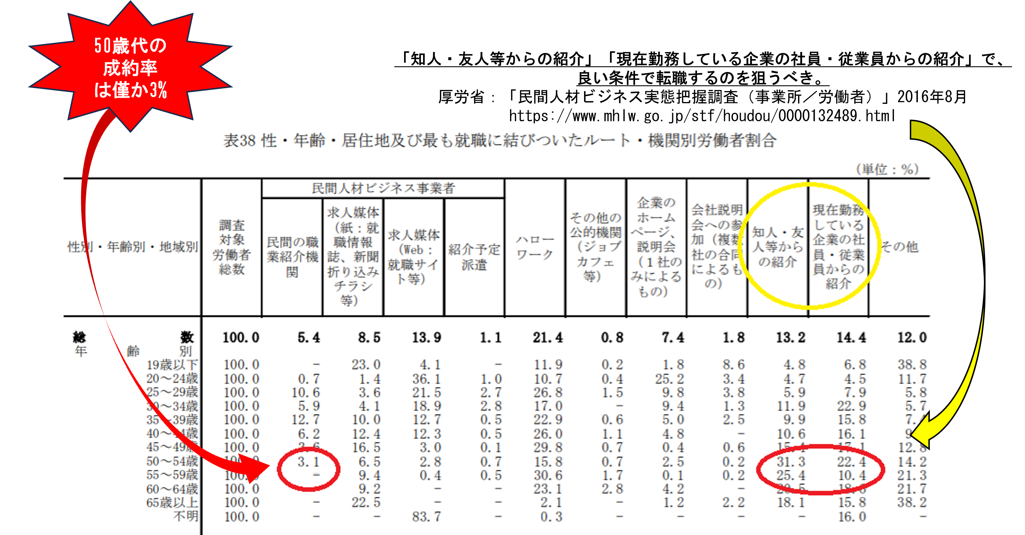 50SS画像8-2