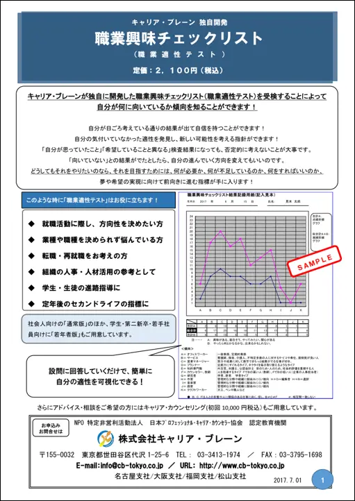 職業興味チェックリスト（職業適性テスト）